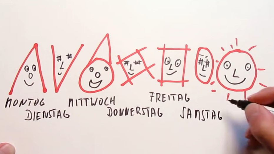 Days, Months and Seasons